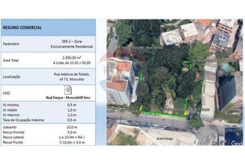 Terreno à venda, 2000m² - Morumbi,São Paulo 